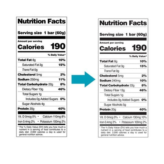 Quest Nutrition Quest Bar