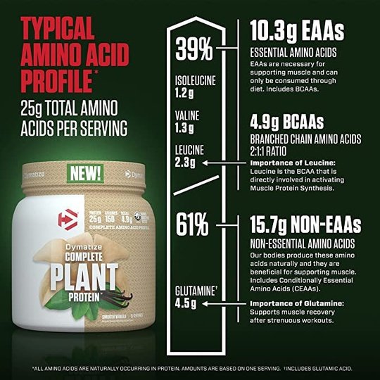 Dymatize Complete Plant Protein
