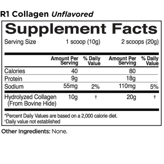 Rule 1 Collagen Peptides
