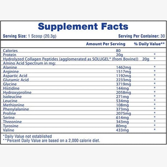 Hi Tech Collagen Peptides (609 Grams)