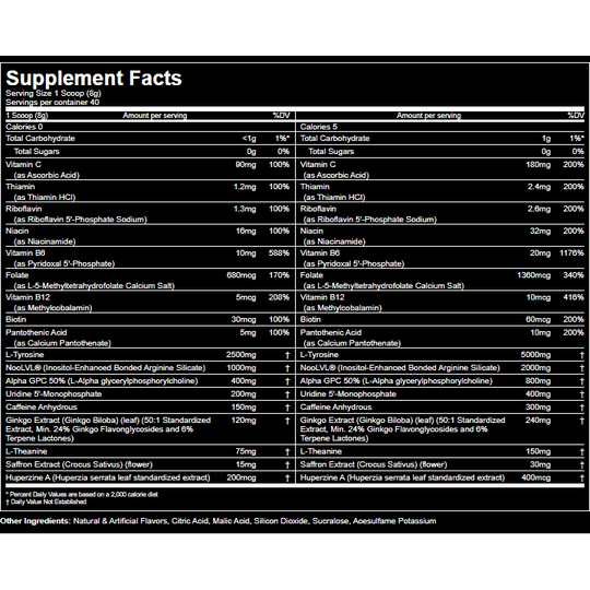 Gorilla Mind Respawn