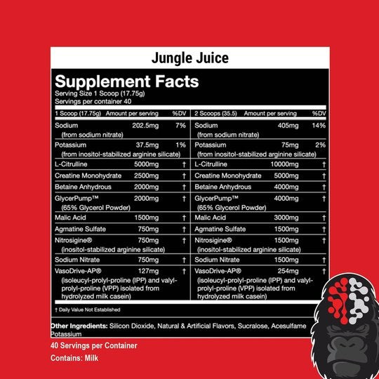 Gorilla Mind Gorilla Mode Nitric