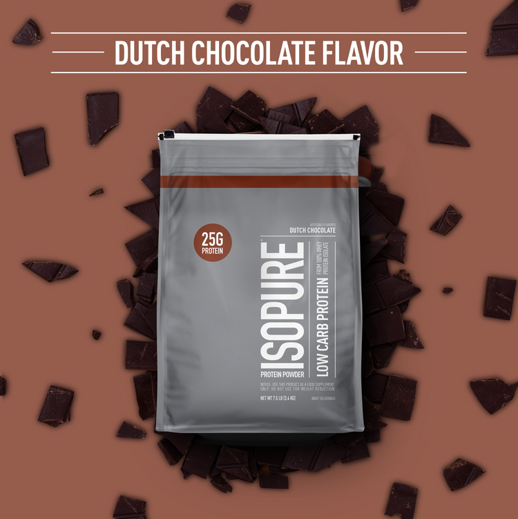 Isopure Zero Carb WPI