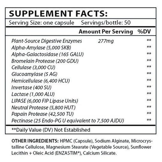 Master Supplements Enzalase
