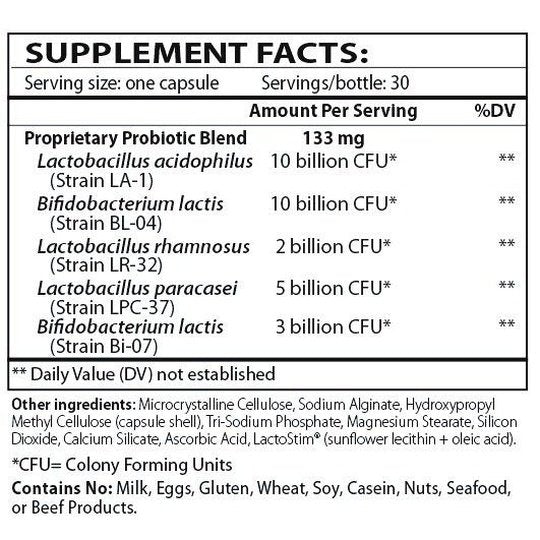 Master Supplements Theralac