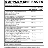 Mushroom Immune Support Capsule by Netrition - our All-In-One Shield for Immune Excellence