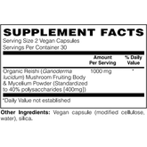 Reishi Mushroom Capsule by Netrition - The Natural Key to Lifelong Wellness