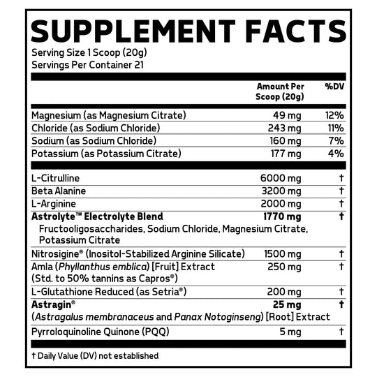 Glaxon Plasm Surge V3