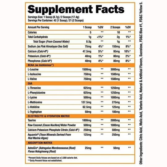 Alpha Lion Superhuman Intra