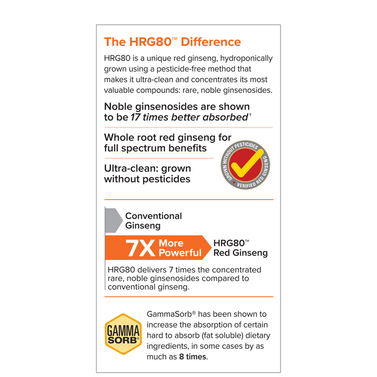 Terry Naturally Red Ginseng Energy Chewable