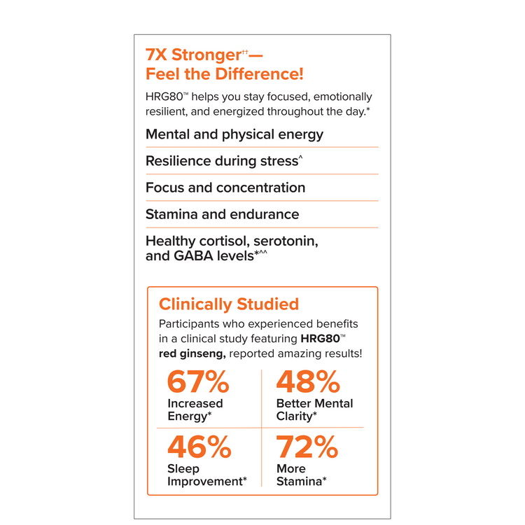 Terry Naturally Red Ginseng Energy Chewable