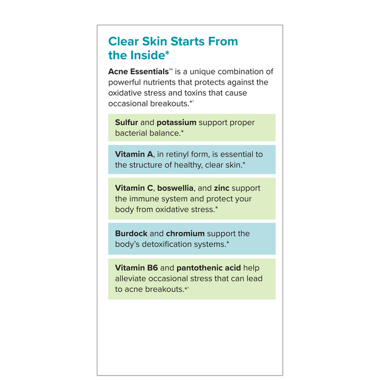 Terry Naturally Acne Essentials