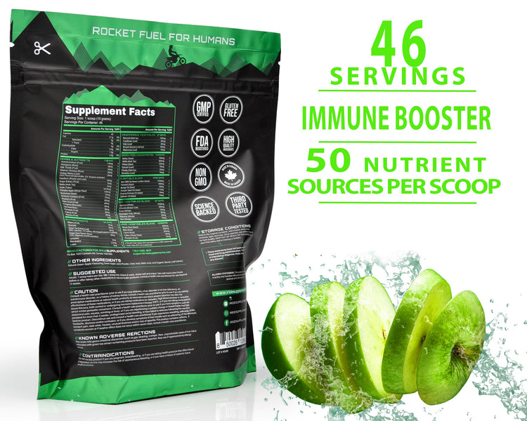 iRide Supplements Greens