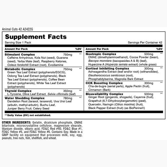 Universal Animal Cuts