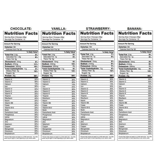 Chike Nutrition Meal Replacement - Available in 4 Flavors!