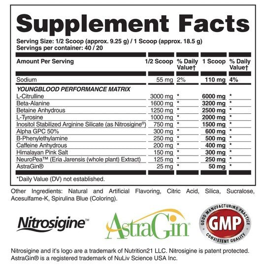 Apollon Nutrition HooliganYoung Blood