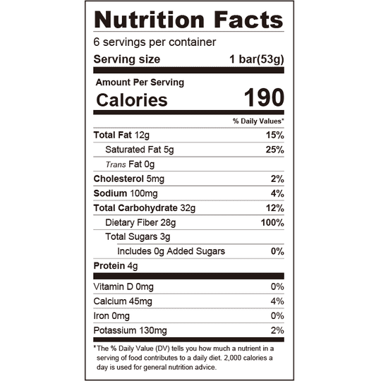 ChocZero Rhea Candy Bar