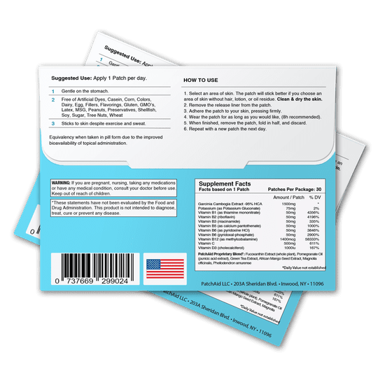 Metabolism Plus with Garcinia Cambogia Patch by PatchAid