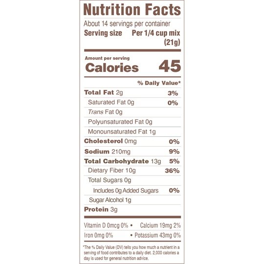 Carbonaut Low Carb Baking Mixes