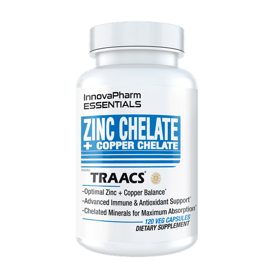 InnovaPharm Zinc + Copper