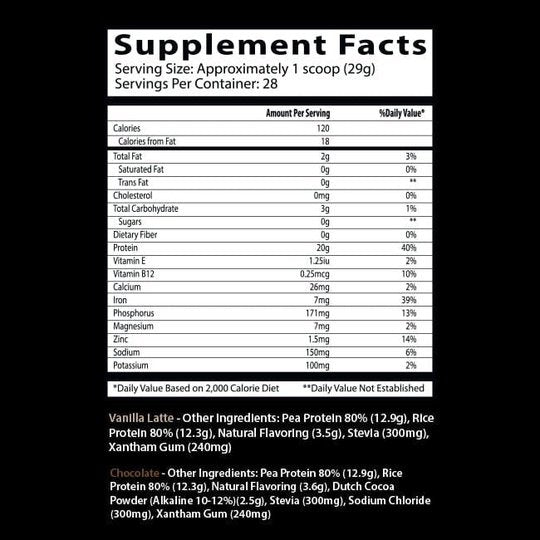 Insane Labz Mother! Protein