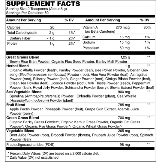 UltraGreens™ Concentrated Vegetarian Superfood by BariatricPal - Comprehensive Wellness Enhancer
