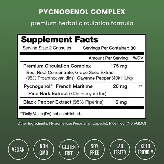Pycnogenol Capsules by NutraChamps