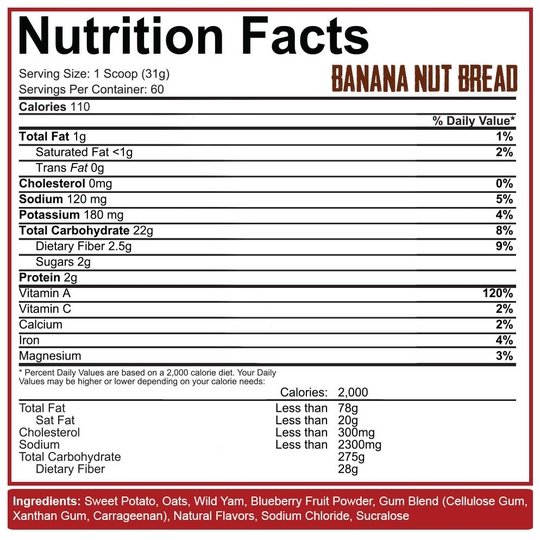 Rich Piana Real Carbs