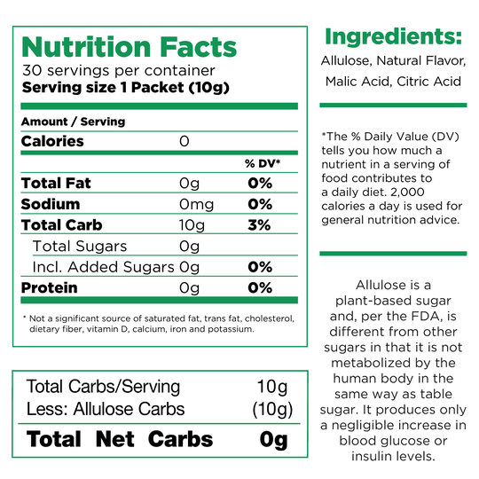RxSugar Swealthy Stix - The Sweet Keto Treat