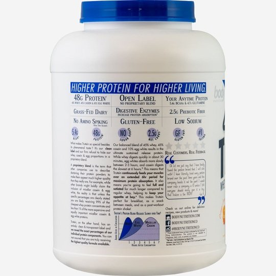 Body Nutrition Trutein