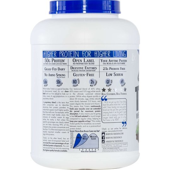 Body Nutrition Trutein