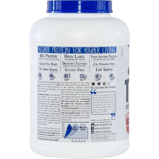 Body Nutrition Trutein