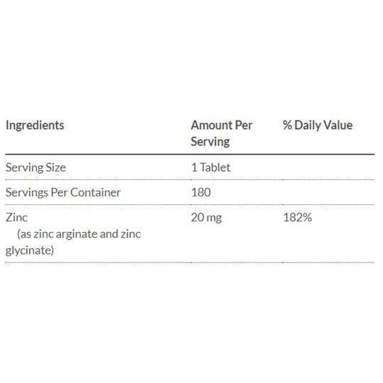 Bariatric Advantage  Non-Chewable 20mg Zinc Chelate