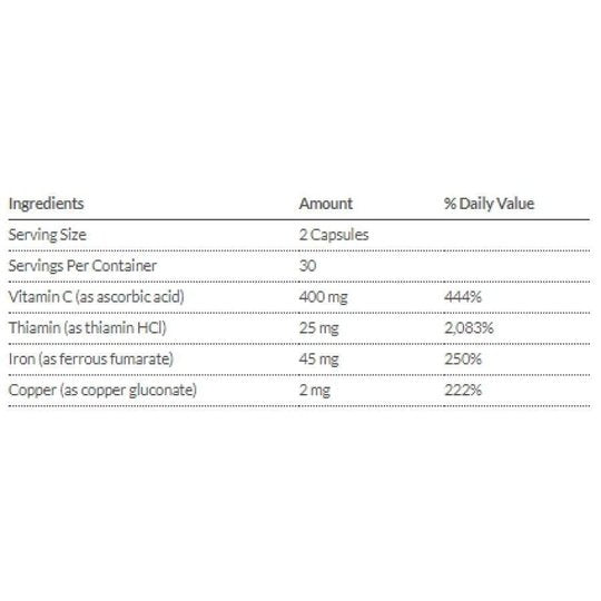 Bariatric Advantage Iron Capsules (45mg)