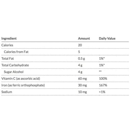 Bariatric Advantage Sugar-Free Chocolate/Raspberry Iron Chewy Bite (30mg)