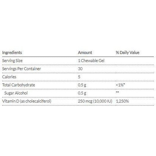 Bariatric Advantage Vitamin D3 Gels 10,000 IU - Lemon Flavored