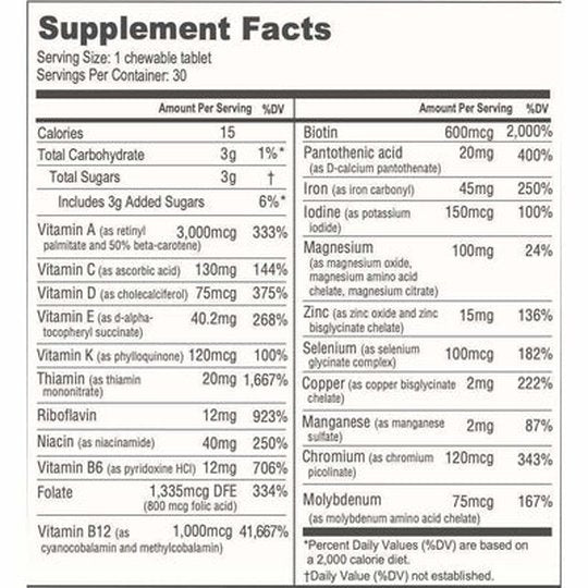 BariatricPal Multivitamin ONE "1 per Day!" Bariatric Multivitamin - Yearly Subscription