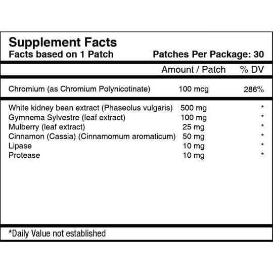 Carb Neutralizer Patch by PatchAid