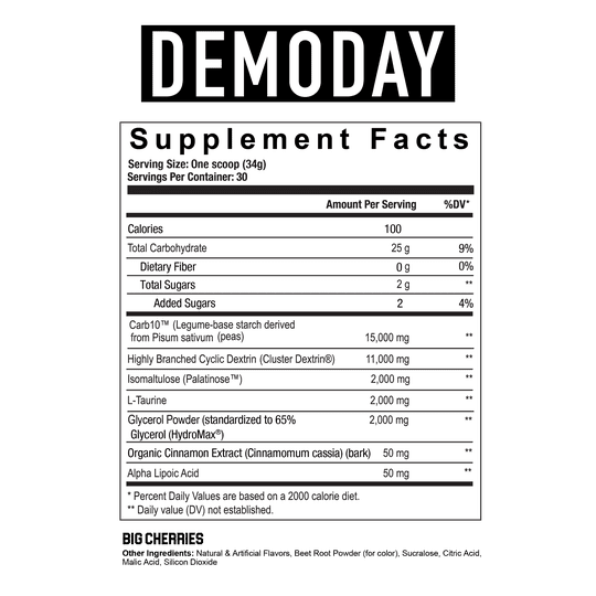 Axe and Sledge Demo Day