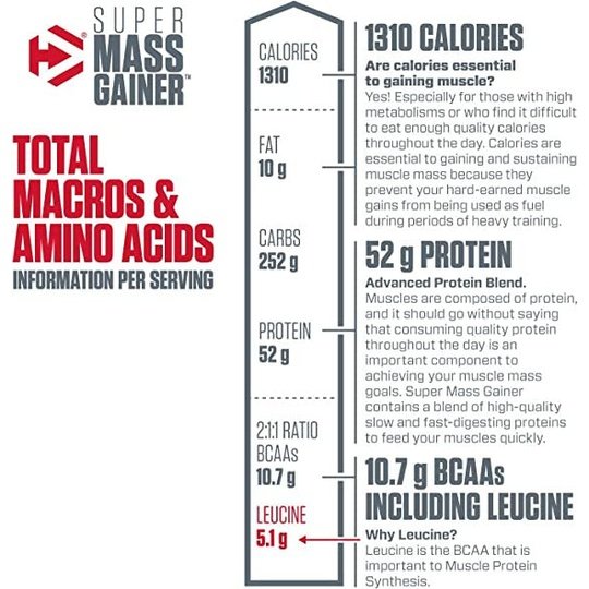 Dymatize Super Mass Gainer