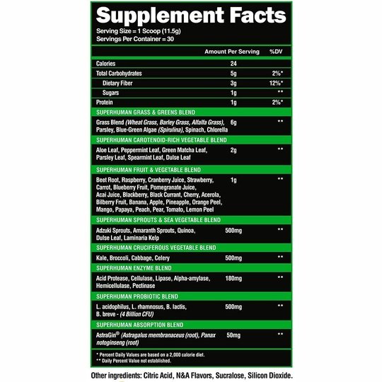 Alpha Lion SuperHuman Greens