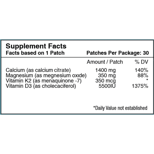 PMS Support Patch Pack by PatchAid
