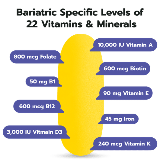 Bari Life Just One Multivitamin with Iron