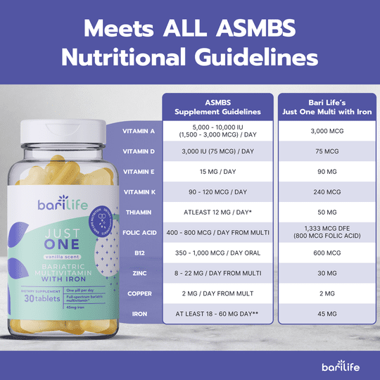 Bari Life Just One Multivitamin with Iron