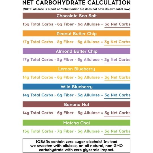 IQBar Vegan and Keto Protein Bars - 7-Flavor Variety Pack