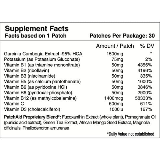 Metabolism Plus with Garcinia Cambogia Patch by PatchAid