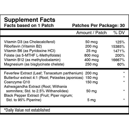 Migraine Relief Patch by PatchAid