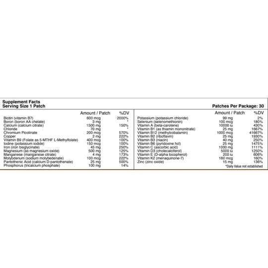 MultiVitamin Plus Topical Patch by PatchAid