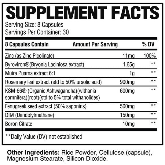 Raw Nutrition Raw Test