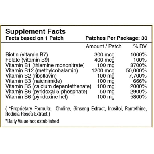 Rise And Shine Vitamin Patch Pack by PatchAid